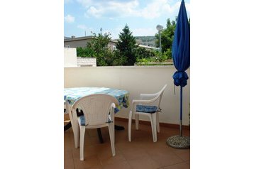 Hrvatska Privát Dubrovnik, Eksterijer